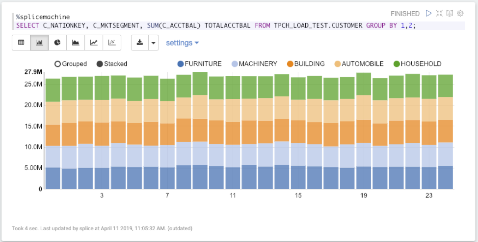 electricity pricing splice 2 dataset download electricity pricing splice 2 dataset download